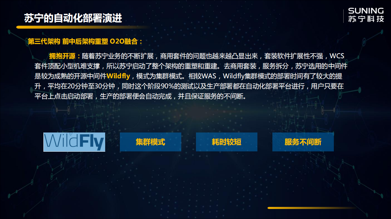 苏宁自动化部署演进之路_ITIL之家(www.itilzj.com)_.PDF 第7页
