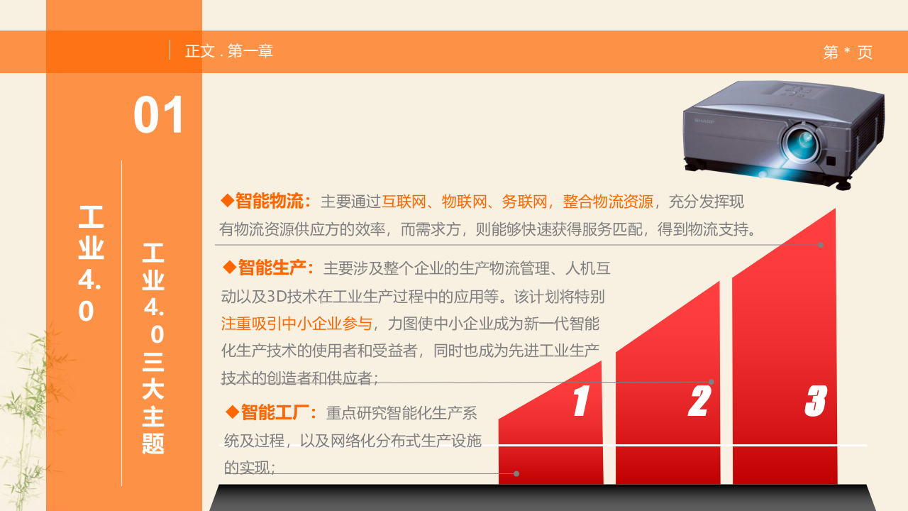 +中国制造2025与工业4.0介绍_ITIL之家(www.itilzj.com)_.PPTX 第7页