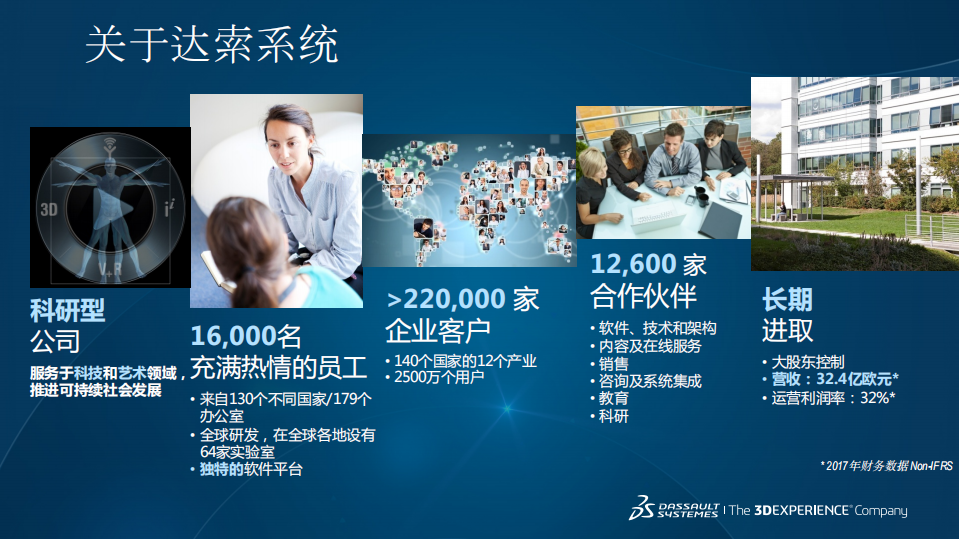 3DEXPERIENCE+Simulation+on+the+Cloud_ITIL之家(www.itilzj.com)_.PDF 第2页