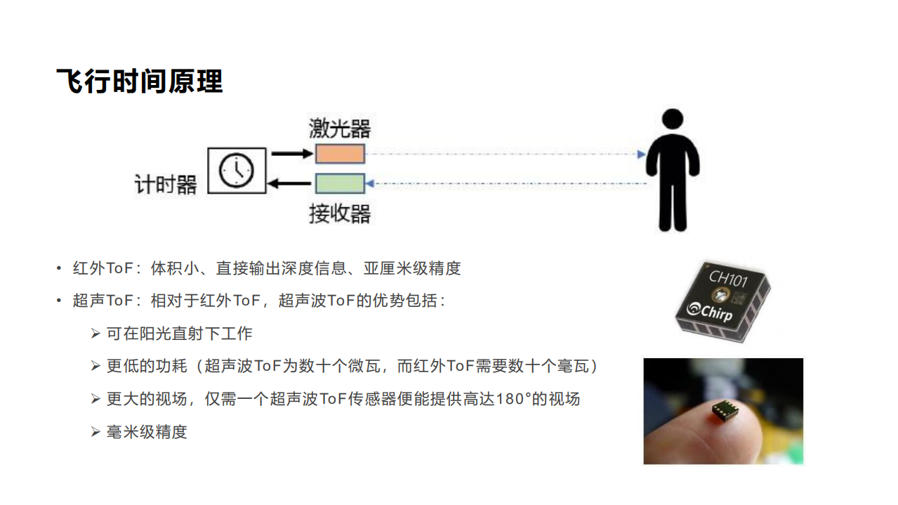 3D机器人视觉在工业自动化和仓储物流领域的应用_ITIL之家(www.itilzj.com)_.PDF 第3页