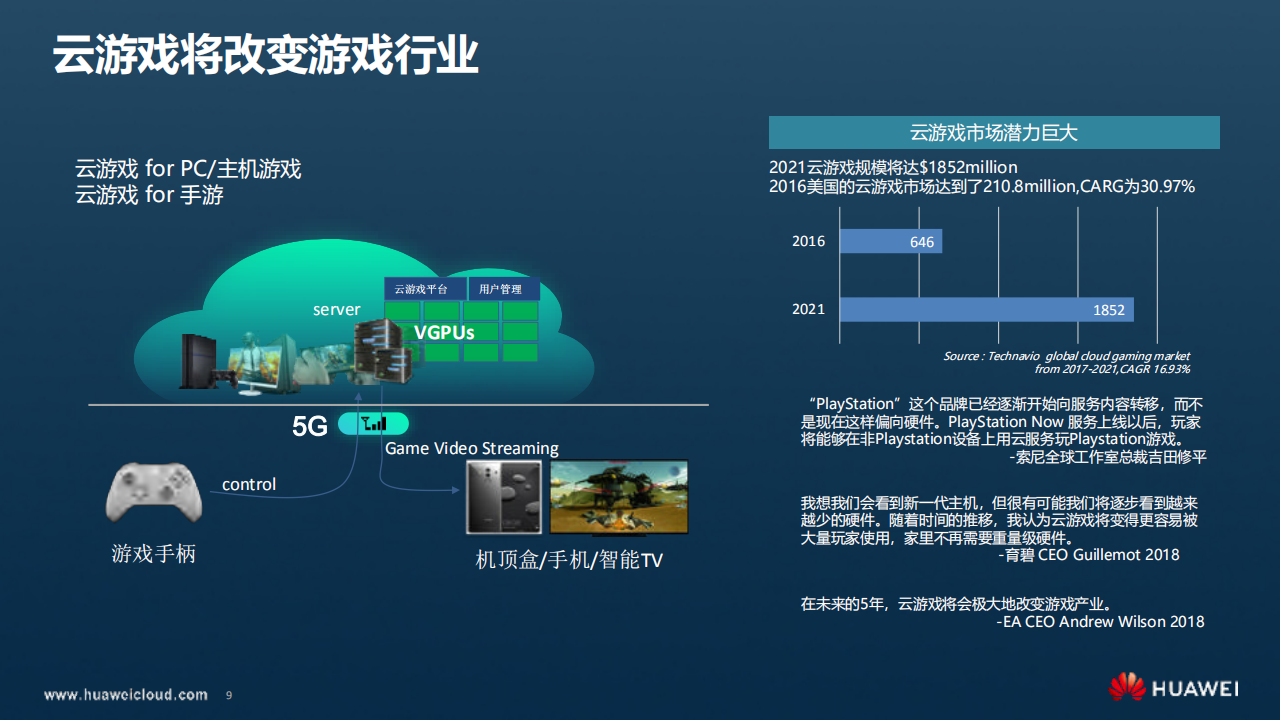 5G创新现在与未来_ITIL之家(www.itilzj.com)_.PDF 第9页