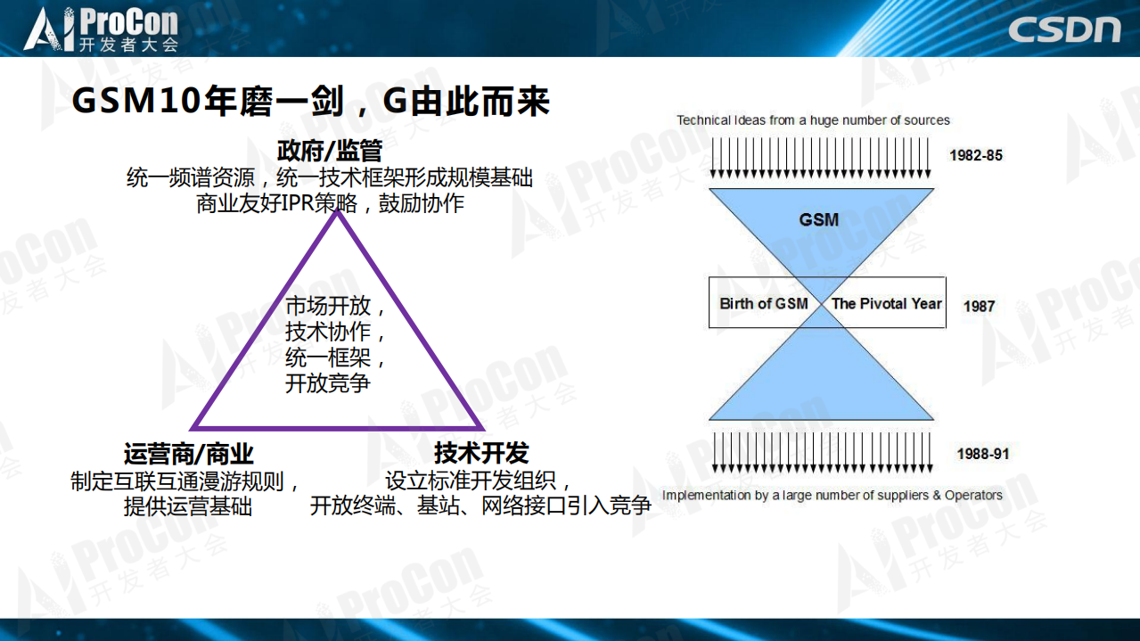 5G时代的爱AI如何在物联中轰轰烈烈_ITIL之家(www.itilzj.com)_.PDF 第6页