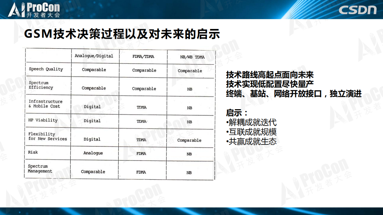 5G时代的爱AI如何在物联中轰轰烈烈_ITIL之家(www.itilzj.com)_.PDF 第7页