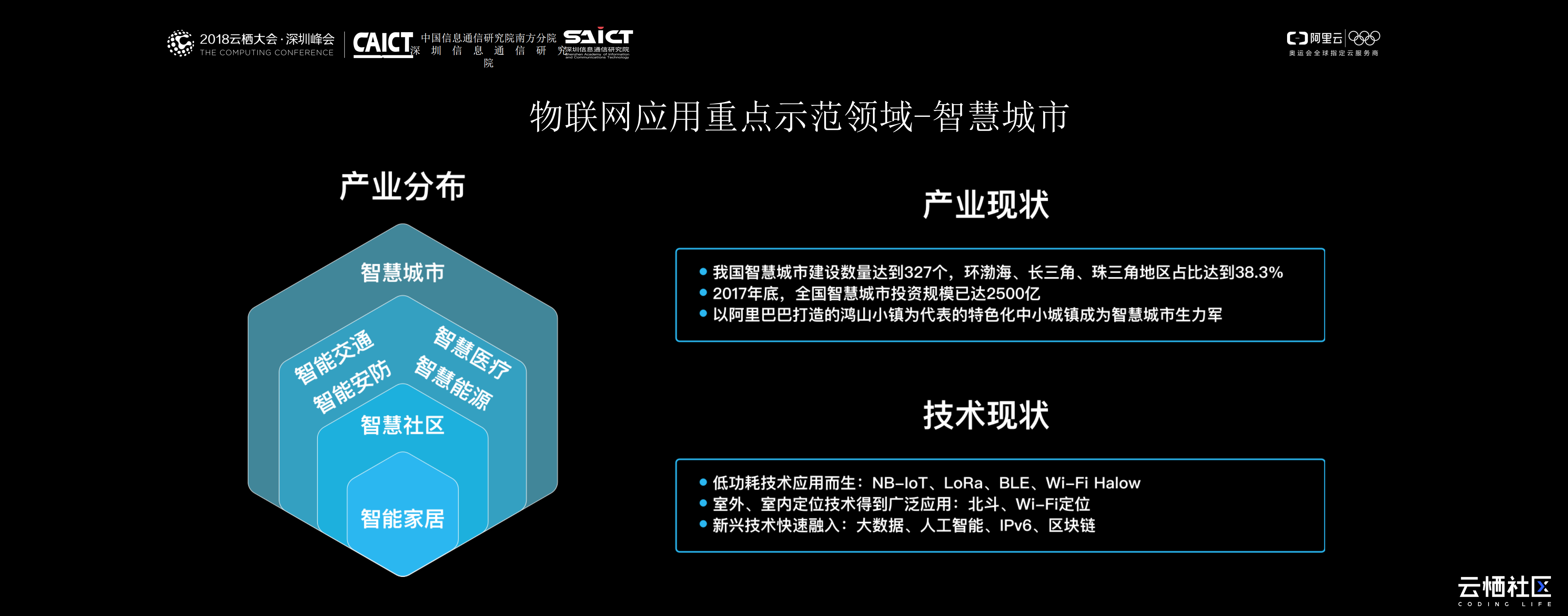 2018中国物联网产业分析_ITIL之家(www.itilzj.com)_.PDF 第5页