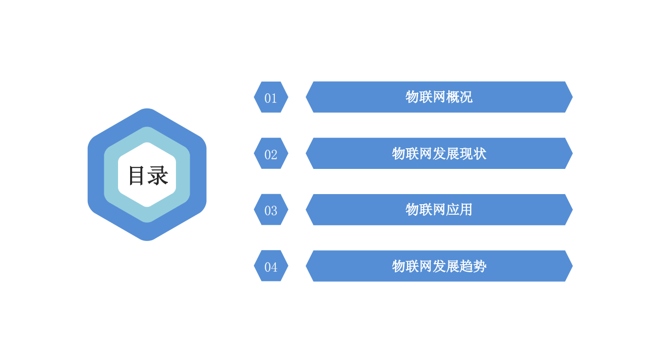 2019年中国物联网行业市场前景研究报告_ITIL之家(www.itilzj.com)_.PDF 第2页
