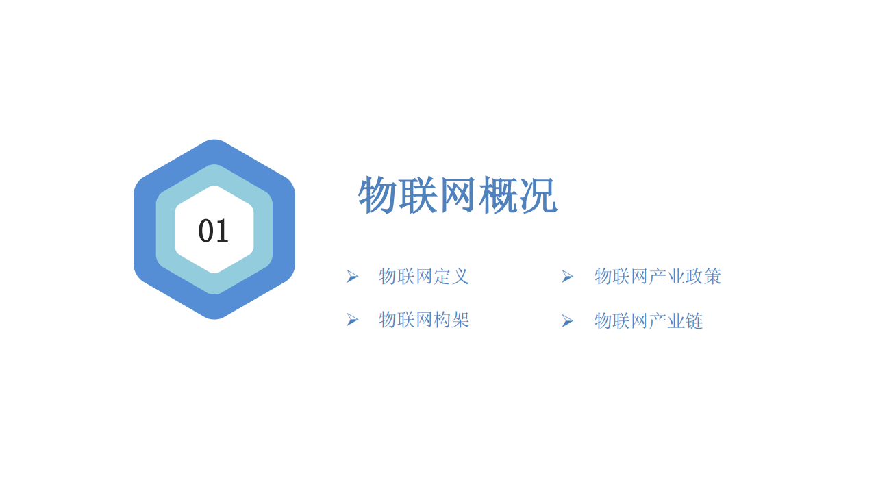 2019年中国物联网行业市场前景研究报告_ITIL之家(www.itilzj.com)_.PDF 第3页