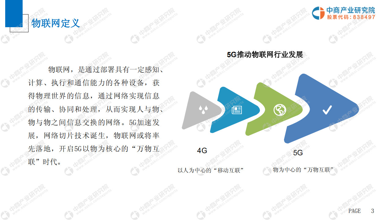2019年中国物联网行业市场前景研究报告_ITIL之家(www.itilzj.com)_.PDF 第4页