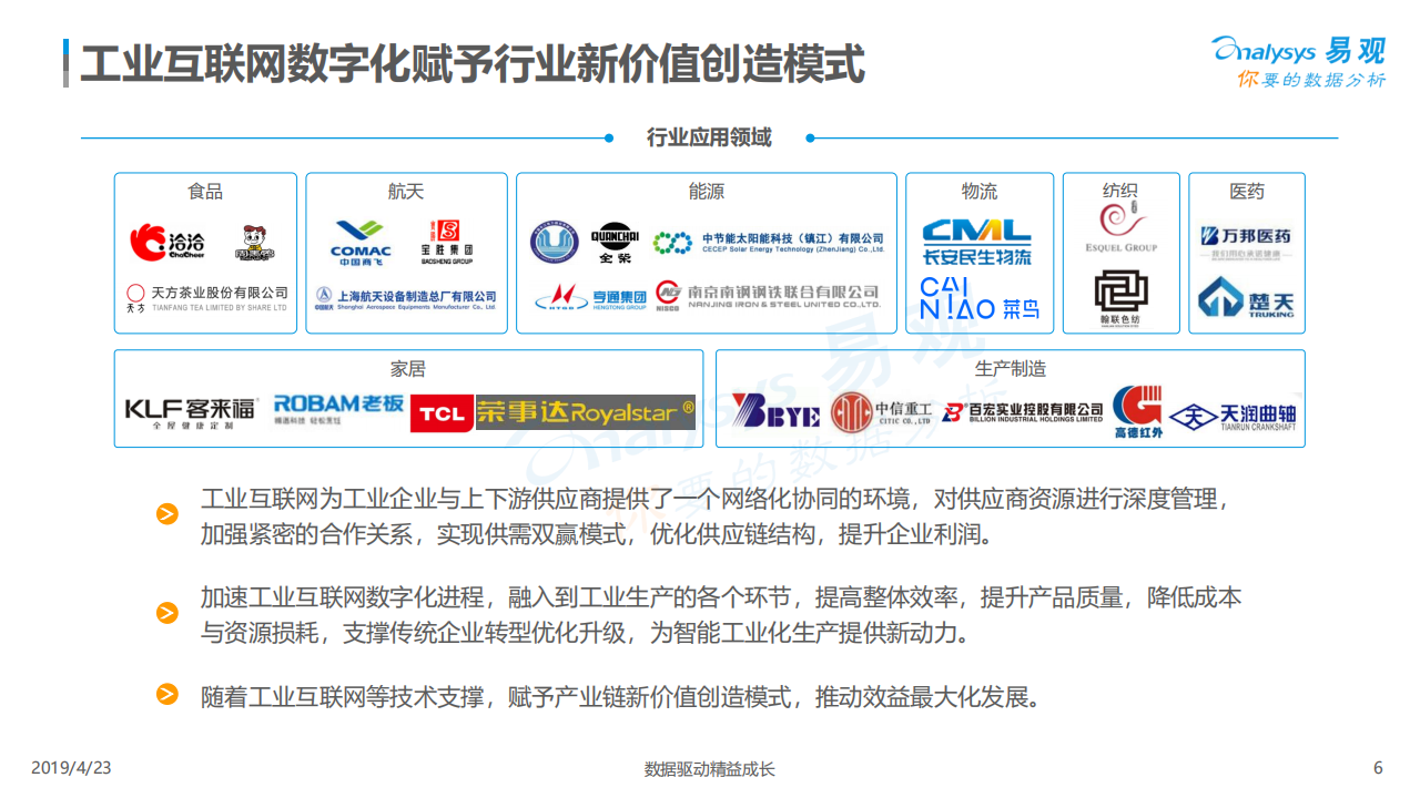 2019中国工业互联网生态图谱_ITIL之家(www.itilzj.com)_.PDF 第6页