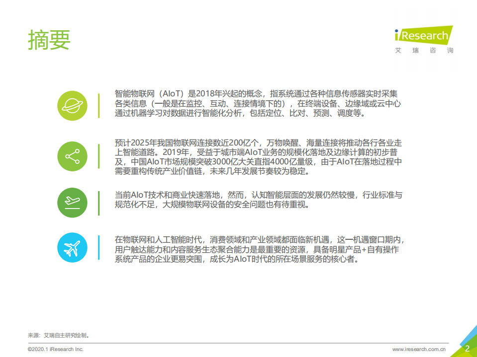 2020年中国智能物联网AIoT白皮书_ITIL之家(www.itilzj.com)_.PDF 第2页