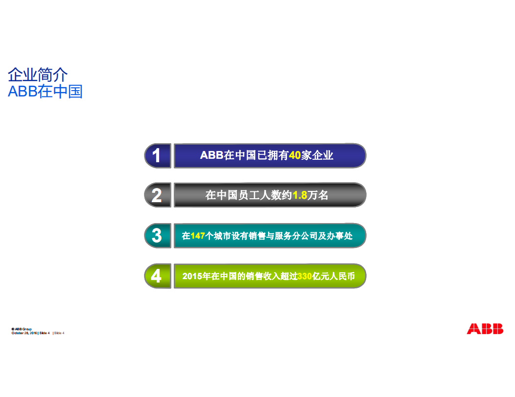 ABB制造执行系统MES_ITIL之家(www.itilzj.com)_.PDF 第4页