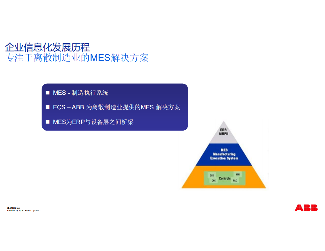 ABB制造执行系统MES_ITIL之家(www.itilzj.com)_.PDF 第7页