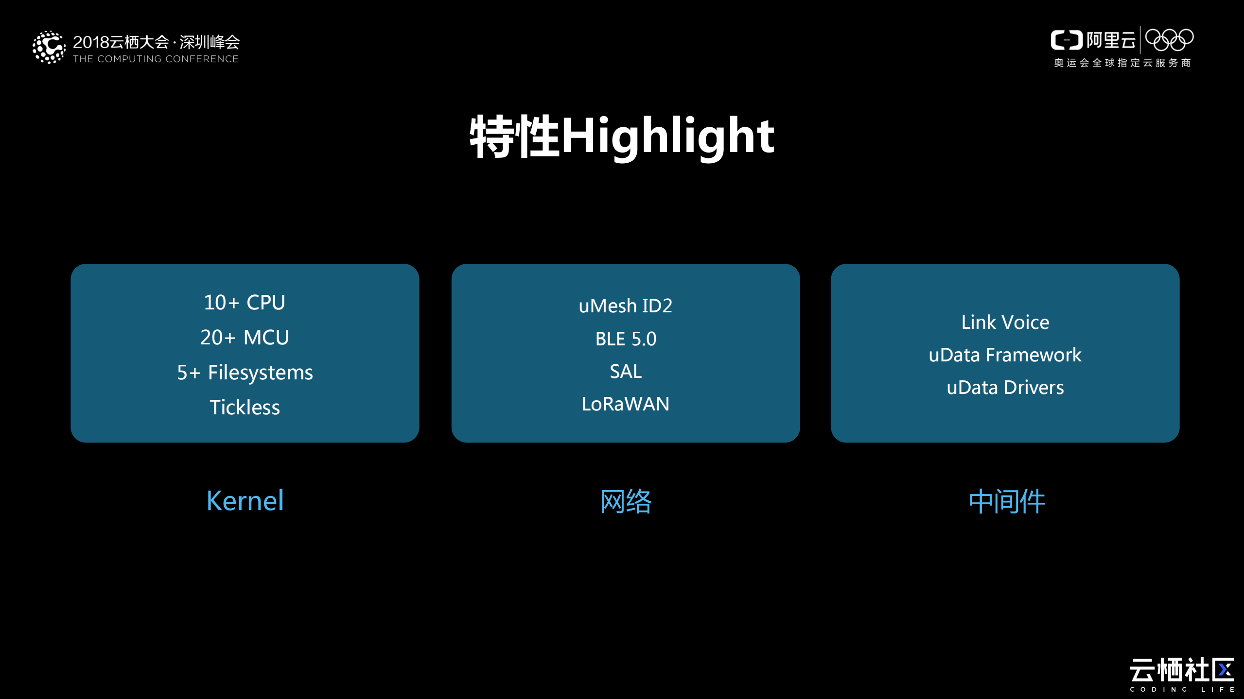 AliOS+Things集成开发环境+降低开发门槛_ITIL之家(www.itilzj.com)_.PDF 第5页