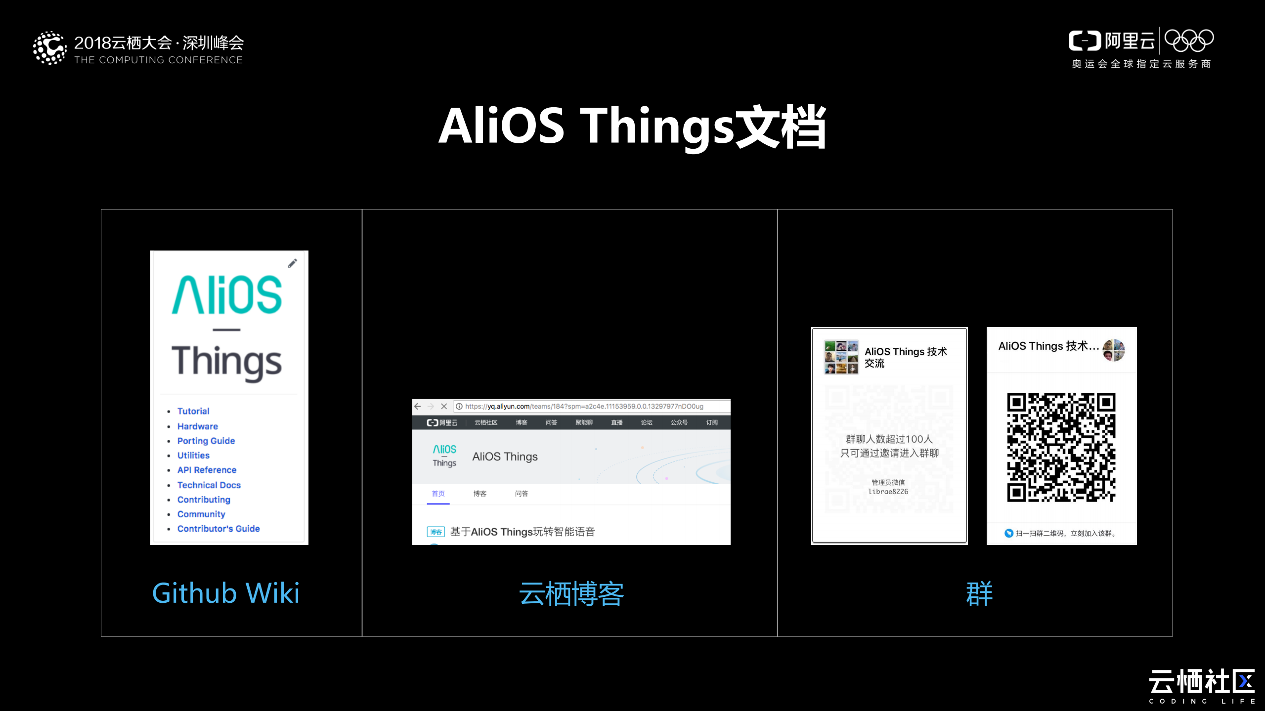AliOS+Things集成开发环境+降低开发门槛_ITIL之家(www.itilzj.com)_.PDF 第9页