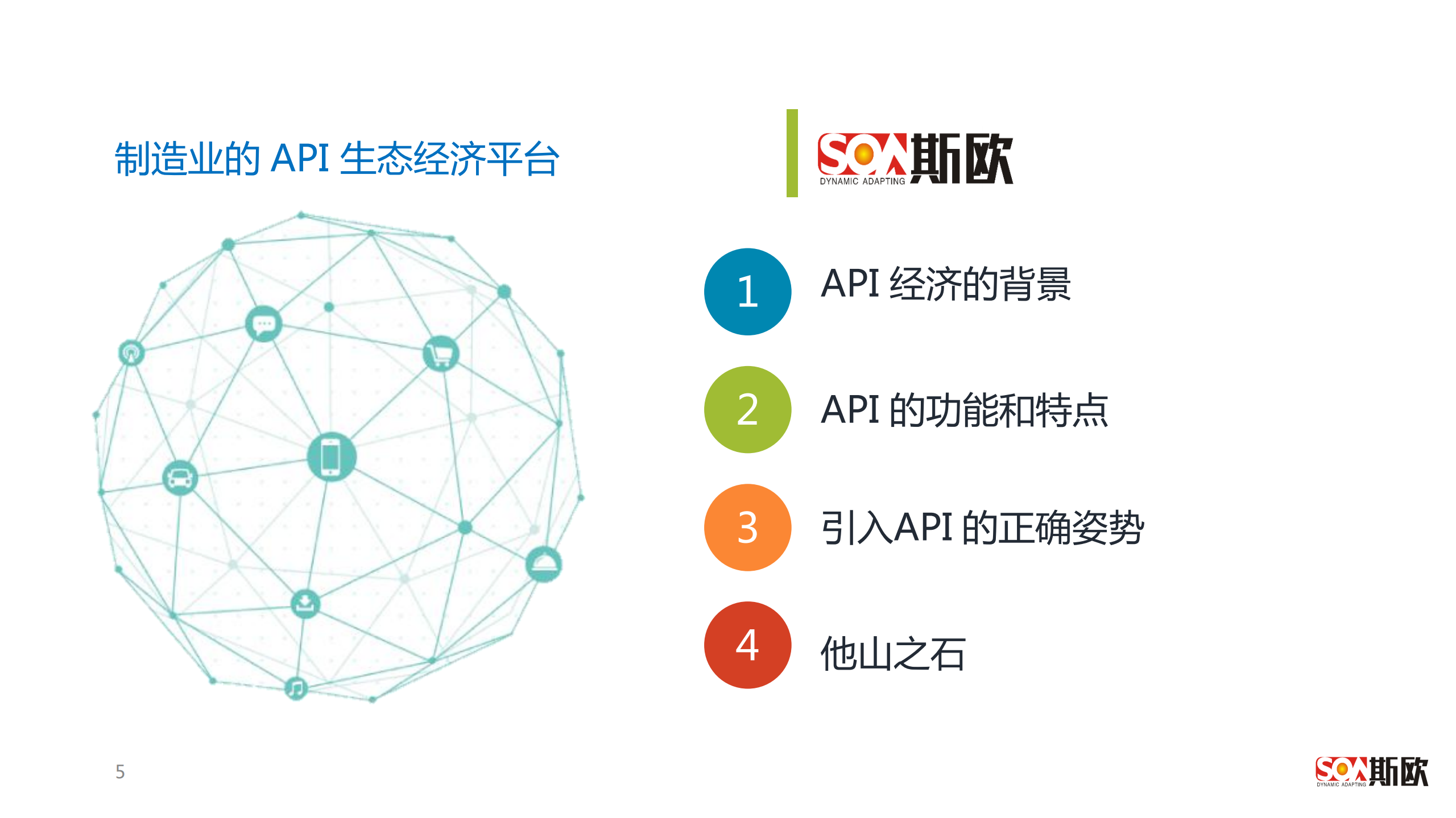 API经济是制造业+互联网的连接器_ITIL之家(www.itilzj.com)_.PDF 第3页