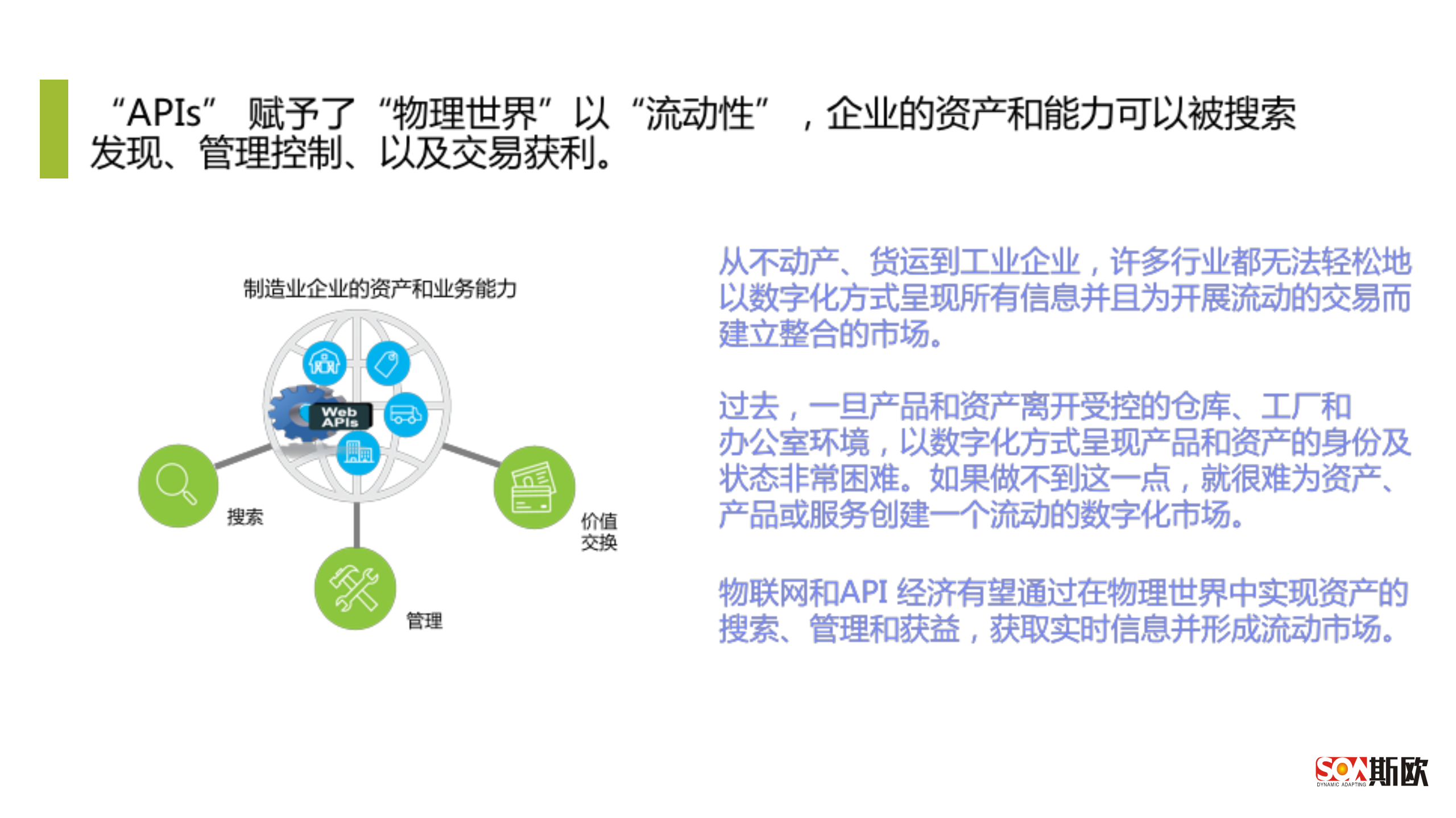 API经济是制造业+互联网的连接器_ITIL之家(www.itilzj.com)_.PDF 第9页