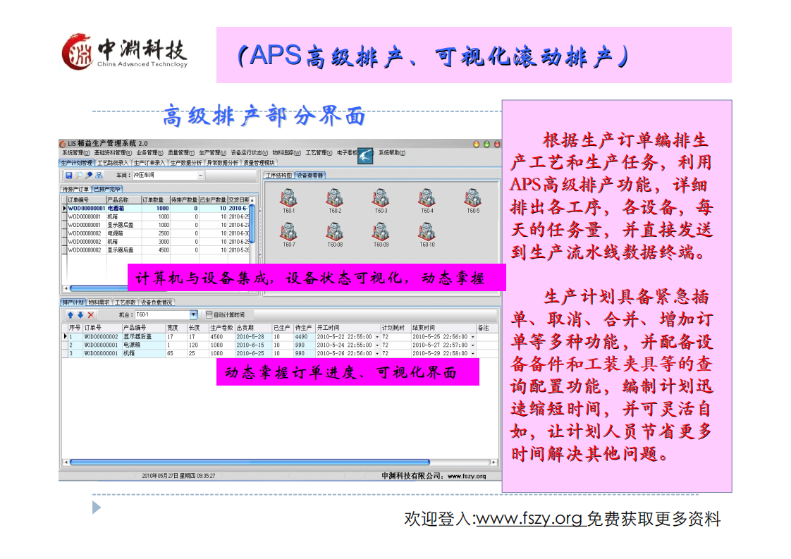 APS-MES精益制造管理系统_ITIL之家(www.itilzj.com)_.PDF 第9页