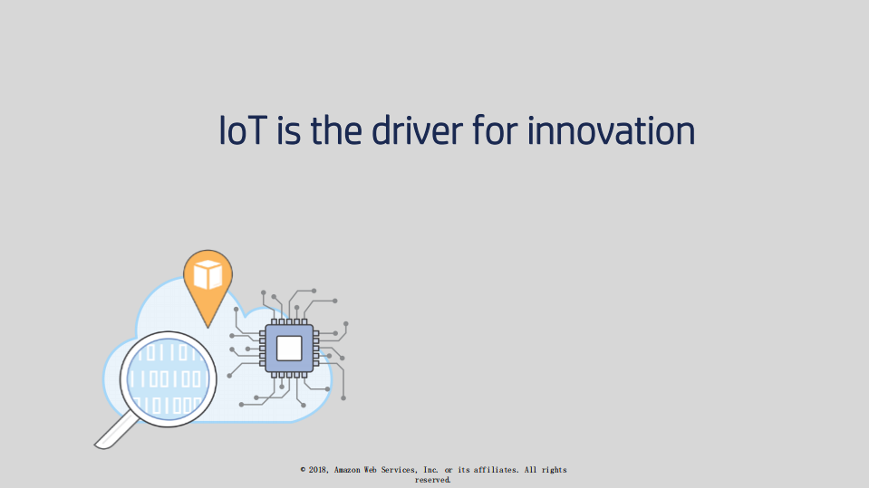 AWS+IoT深入探索及实践_ITIL之家(www.itilzj.com)_.PDF 第4页