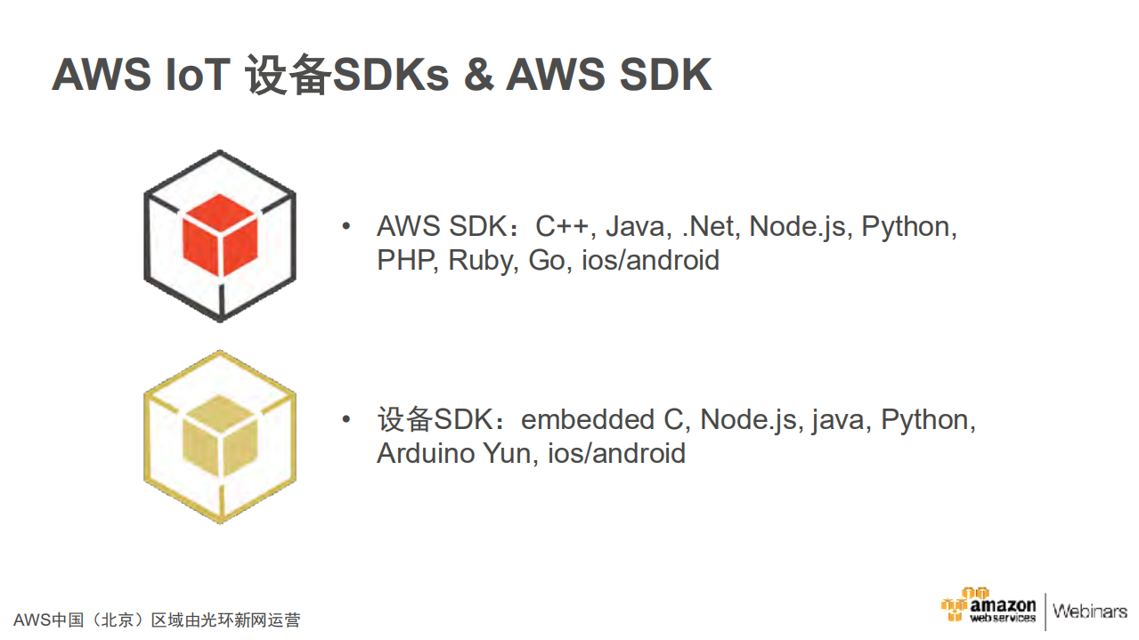 AWS+IoT平台及架构_ITIL之家(www.itilzj.com)_.PDF 第9页