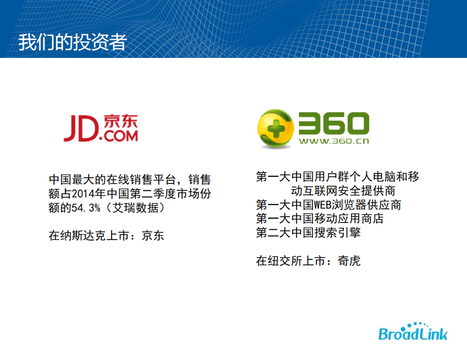 BroadLink智能家居解决方案_ITIL之家(www.itilzj.com)_.PDF 第3页