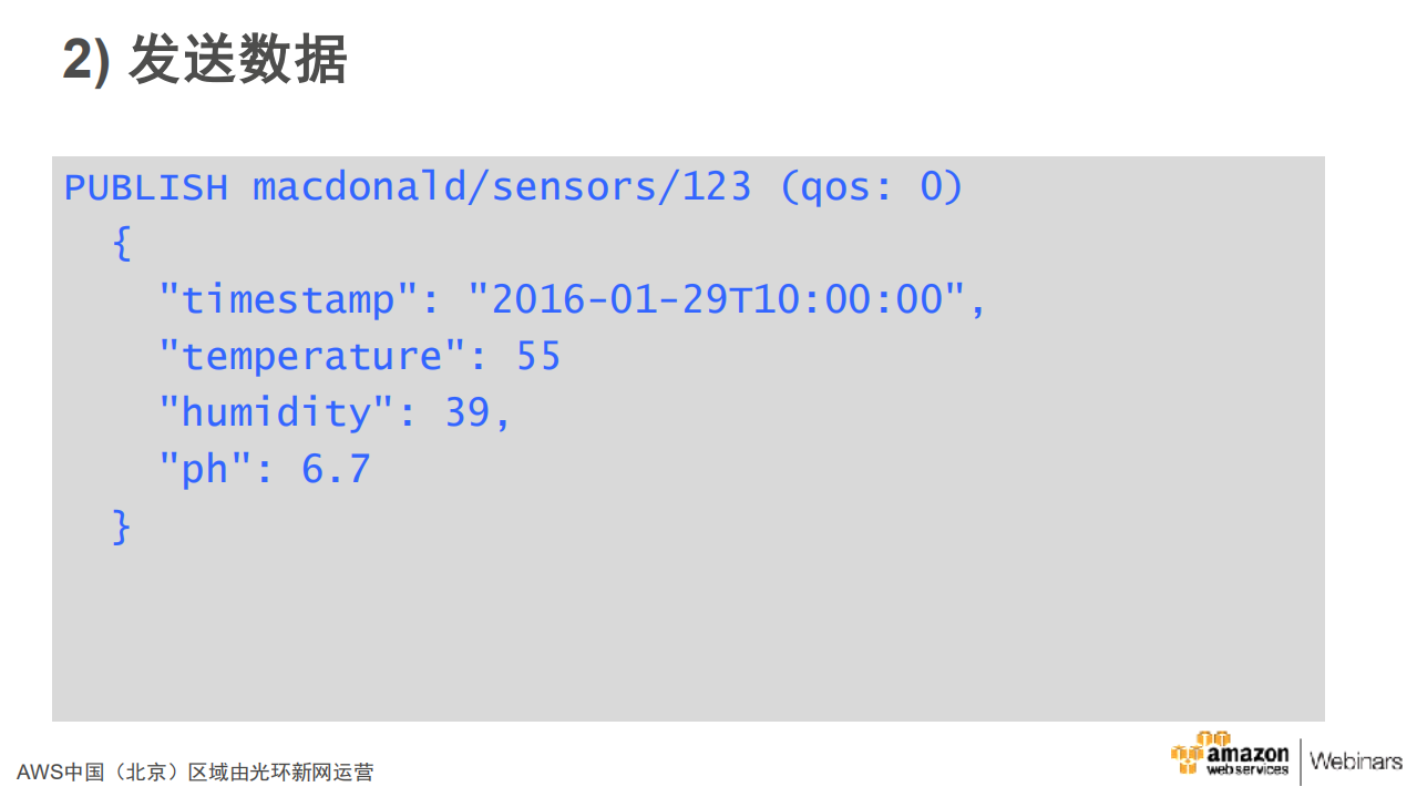 AWS+IoT最佳实践及及应用场景_ITIL之家(www.itilzj.com)_.PDF 第10页