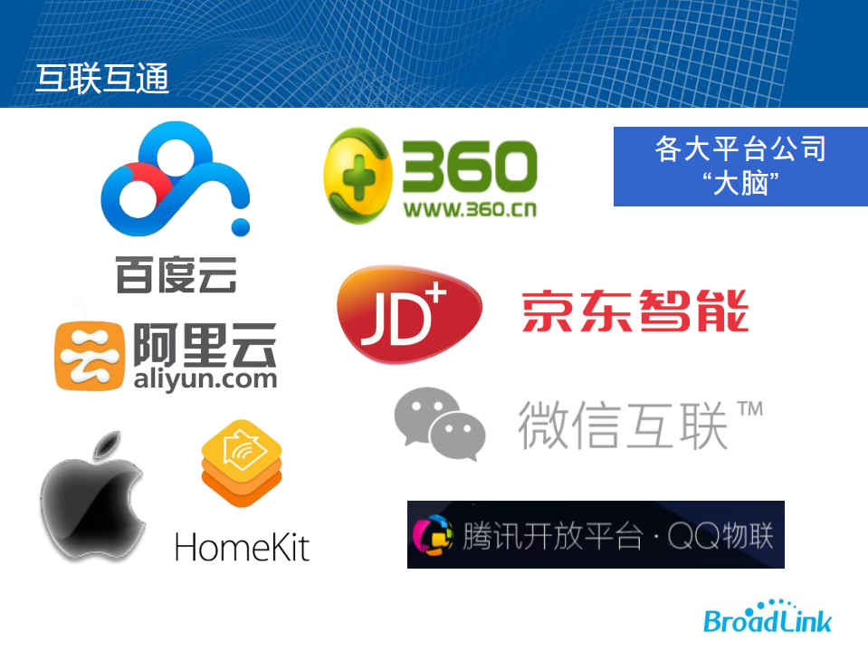 BroadLink智能家居解决方案_ITIL之家(www.itilzj.com)_.PDF 第9页