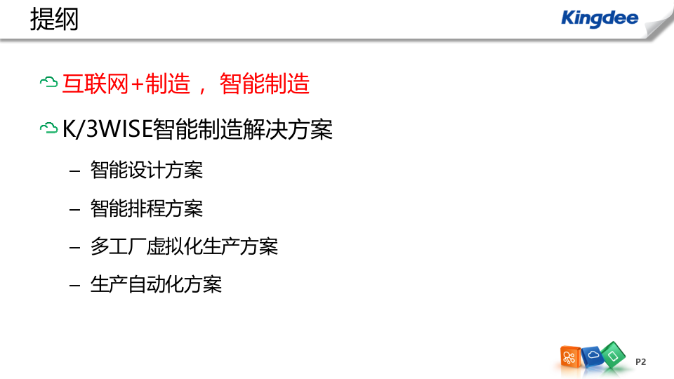 ERP+K3WISE+智能制造解决方案_ITIL之家(www.itilzj.com)_.PPTX 第2页