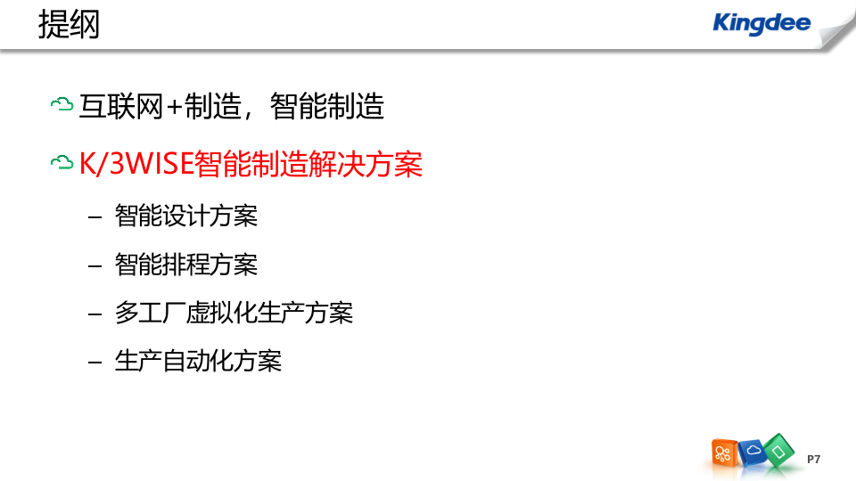 ERP+K3WISE+智能制造解决方案_ITIL之家(www.itilzj.com)_.PPTX 第7页