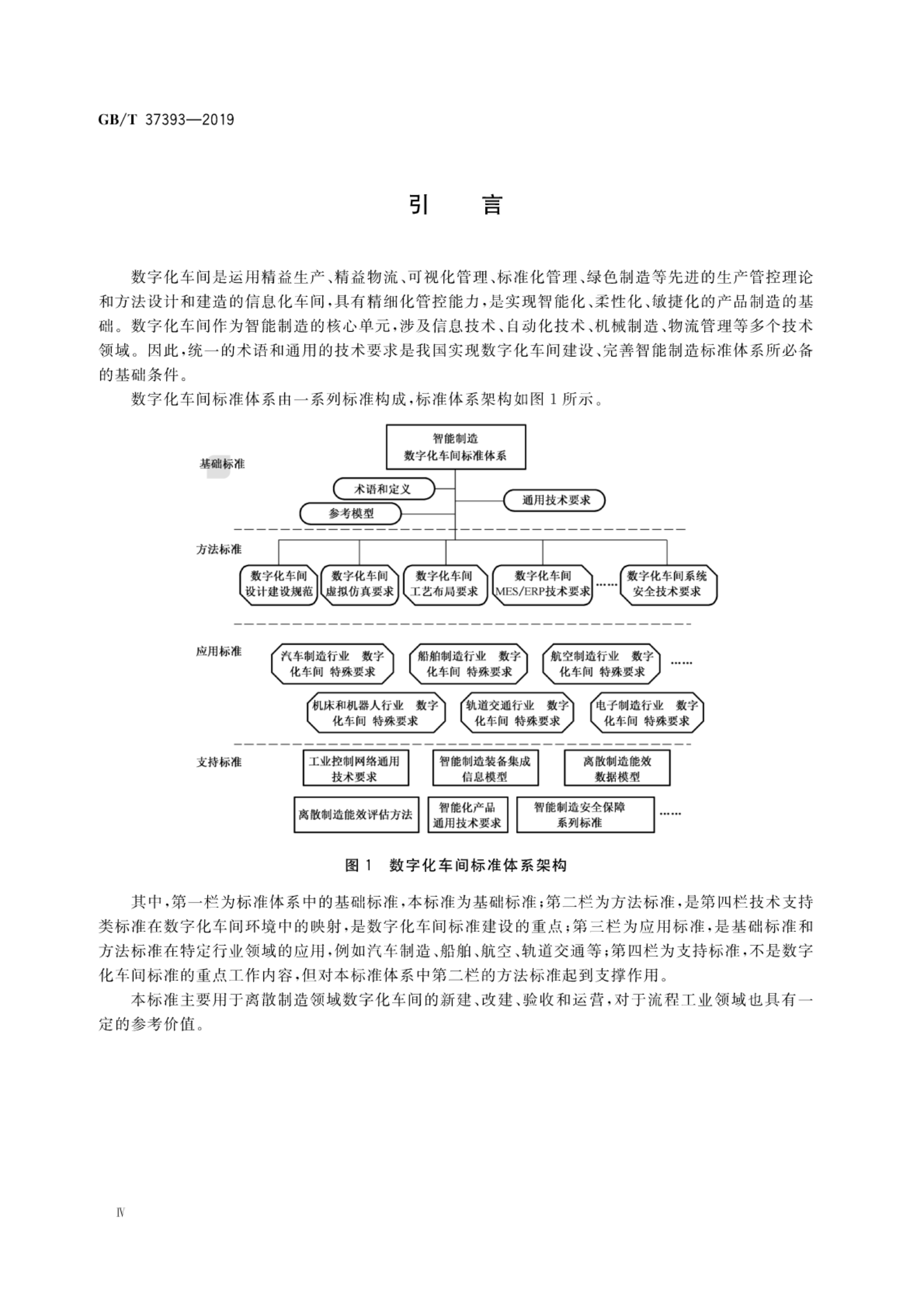 GB∕T+37393+数字化车间通用技术要求_ITIL之家(www.itilzj.com)_.PDF 第5页