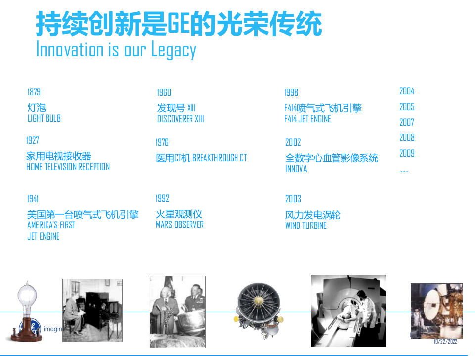 GE汽车行业MES解决方案_ITIL之家(www.itilzj.com)_.PPTX 第4页
