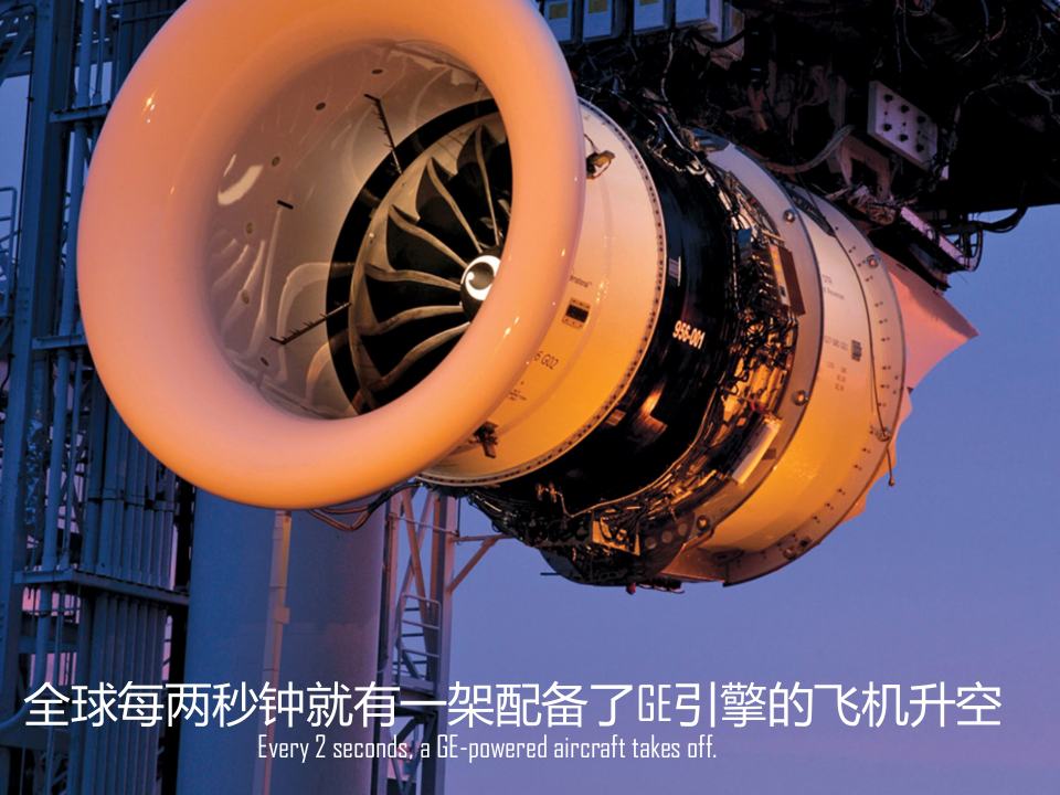 GE汽车行业MES解决方案_ITIL之家(www.itilzj.com)_.PPTX 第5页