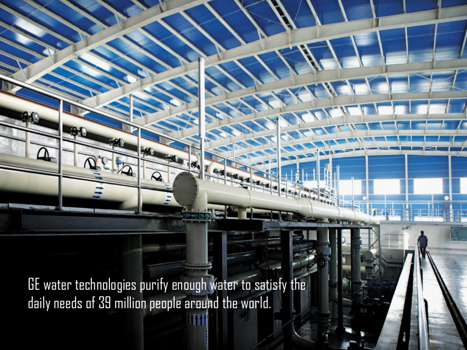 GE汽车行业MES解决方案_ITIL之家(www.itilzj.com)_.PPTX 第8页