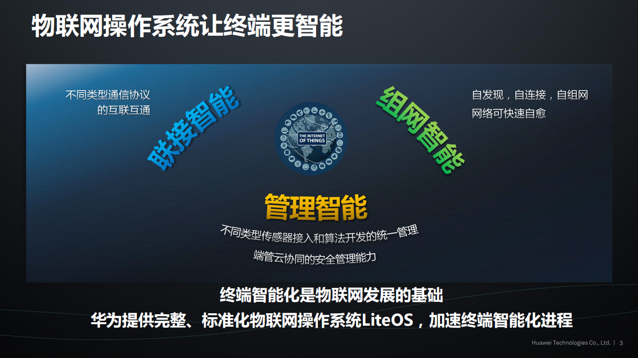 Huawei+LiteOS+不开发者共建物联网生态_ITIL之家(www.itilzj.com)_.PDF 第3页