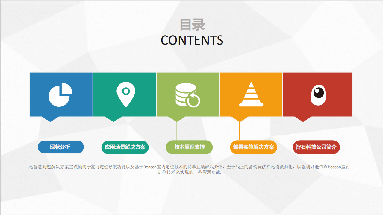 ibeacon应用端商超解决方案_ITIL之家(www.itilzj.com)_.PDF 第2页
