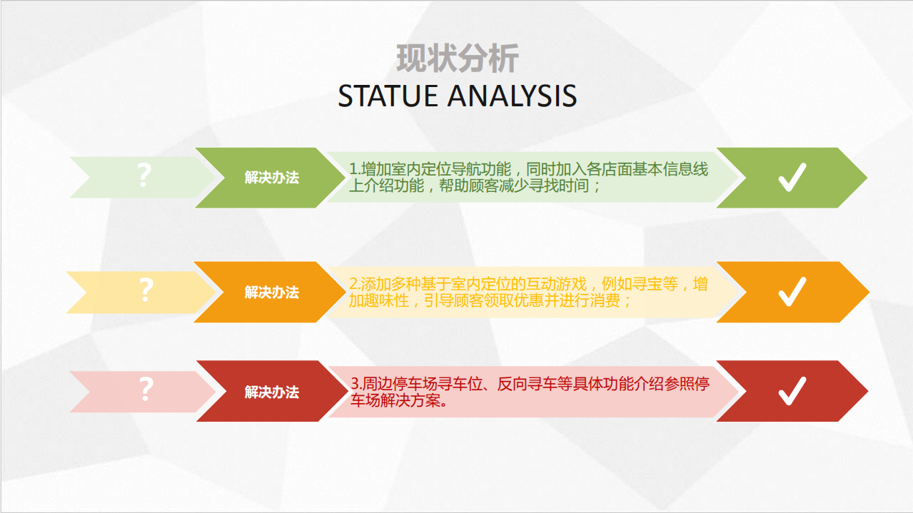 ibeacon应用端商超解决方案_ITIL之家(www.itilzj.com)_.PDF 第5页