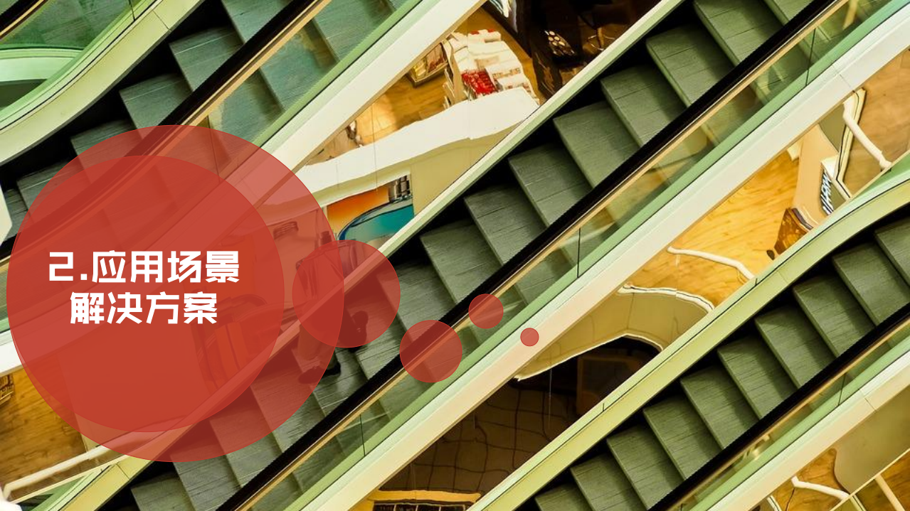 ibeacon应用端商超解决方案_ITIL之家(www.itilzj.com)_.PDF 第6页