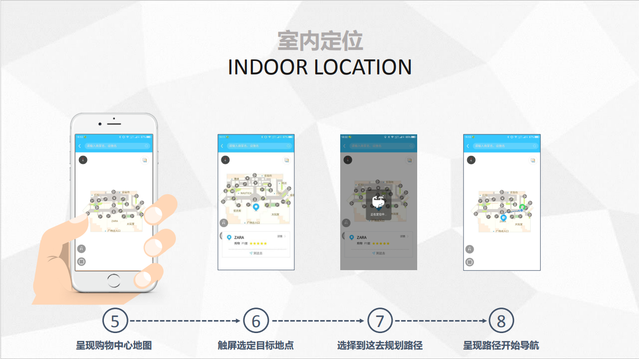 ibeacon应用端商超解决方案_ITIL之家(www.itilzj.com)_.PDF 第9页