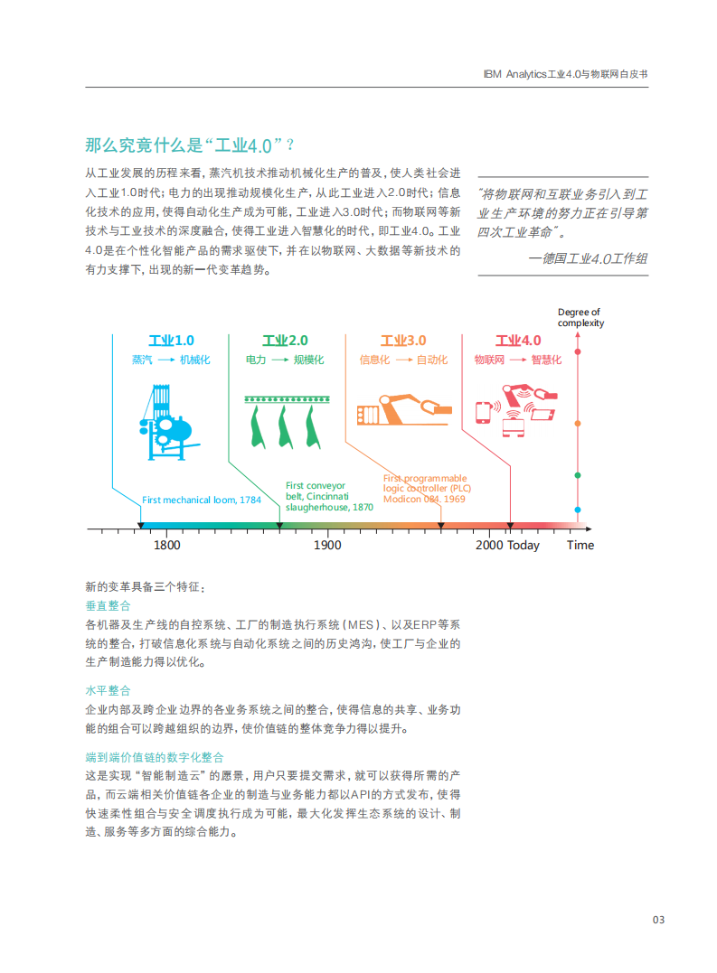 IBM+Analytics+工业40与物联网白皮书_ITIL之家(www.itilzj.com)_.PDF 第4页