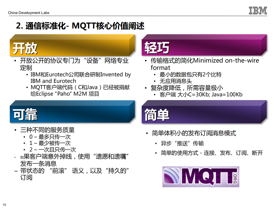IBM+物联网解决方案及案例_ITIL之家(www.itilzj.com)_.PDF 第10页