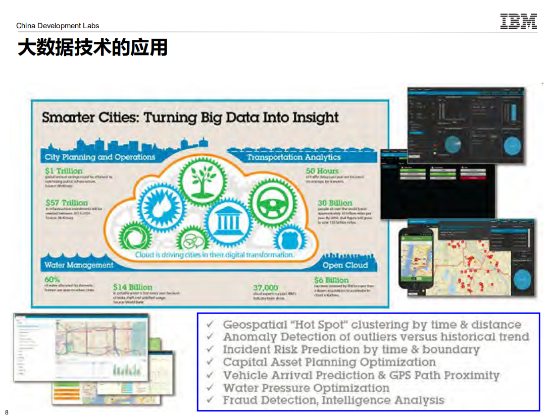 IBM物联网解决方案及案例_ITIL之家(www.itilzj.com)_.PDF 第8页