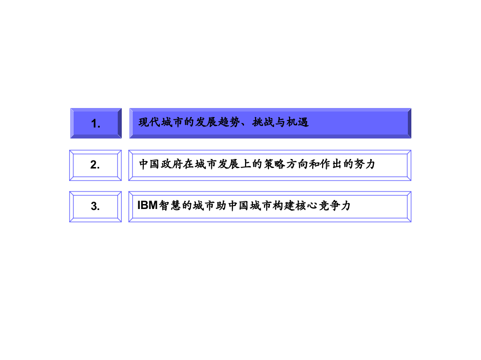 IBM智慧的城市和智慧的交通概述_ITIL之家(www.itilzj.com)_.PPT 第1页