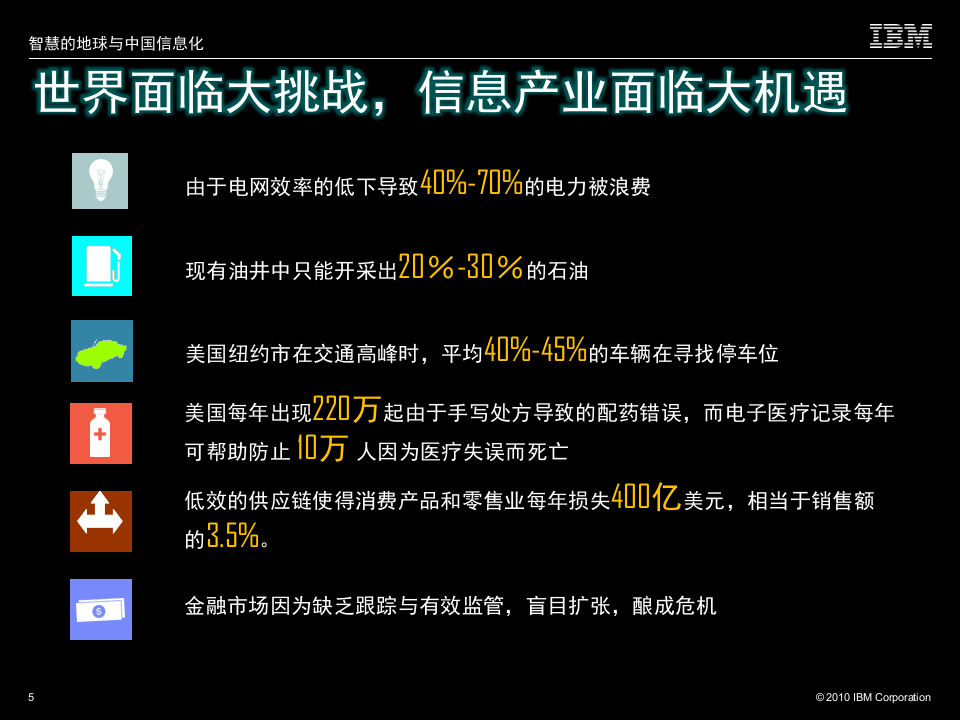 IBM智慧的城市_ITIL之家(www.itilzj.com)_.PPT 第5页