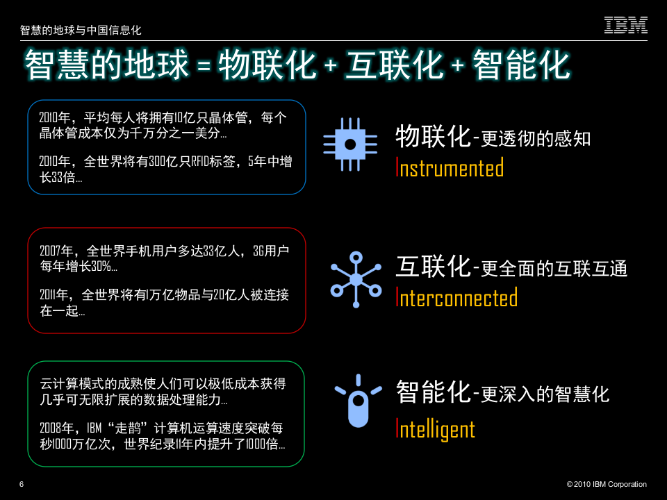 IBM智慧的城市_ITIL之家(www.itilzj.com)_.PPT 第6页
