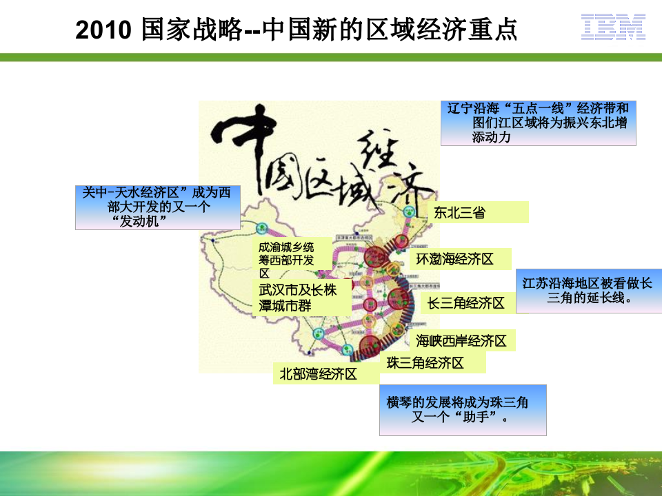 IBM智慧的城市_ITIL之家(www.itilzj.com)_.PPT 第8页