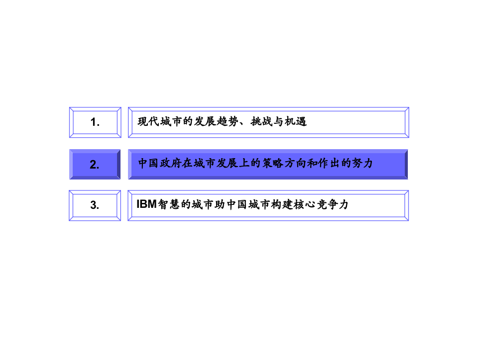 IBM智慧的城市和智慧的交通概述_ITIL之家(www.itilzj.com)_.PPT 第7页