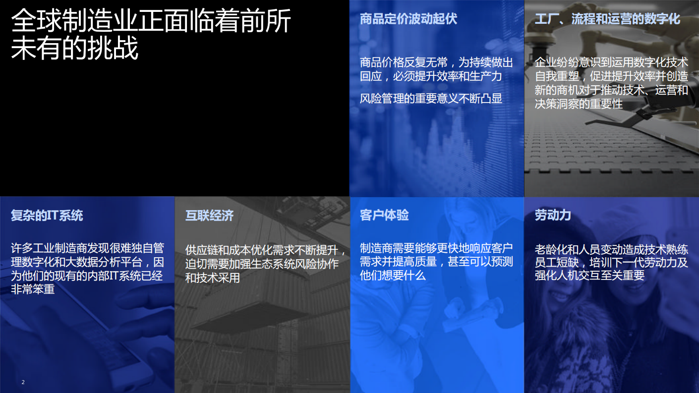 IBM智能制造介绍_ITIL之家(www.itilzj.com)_.PDF 第2页