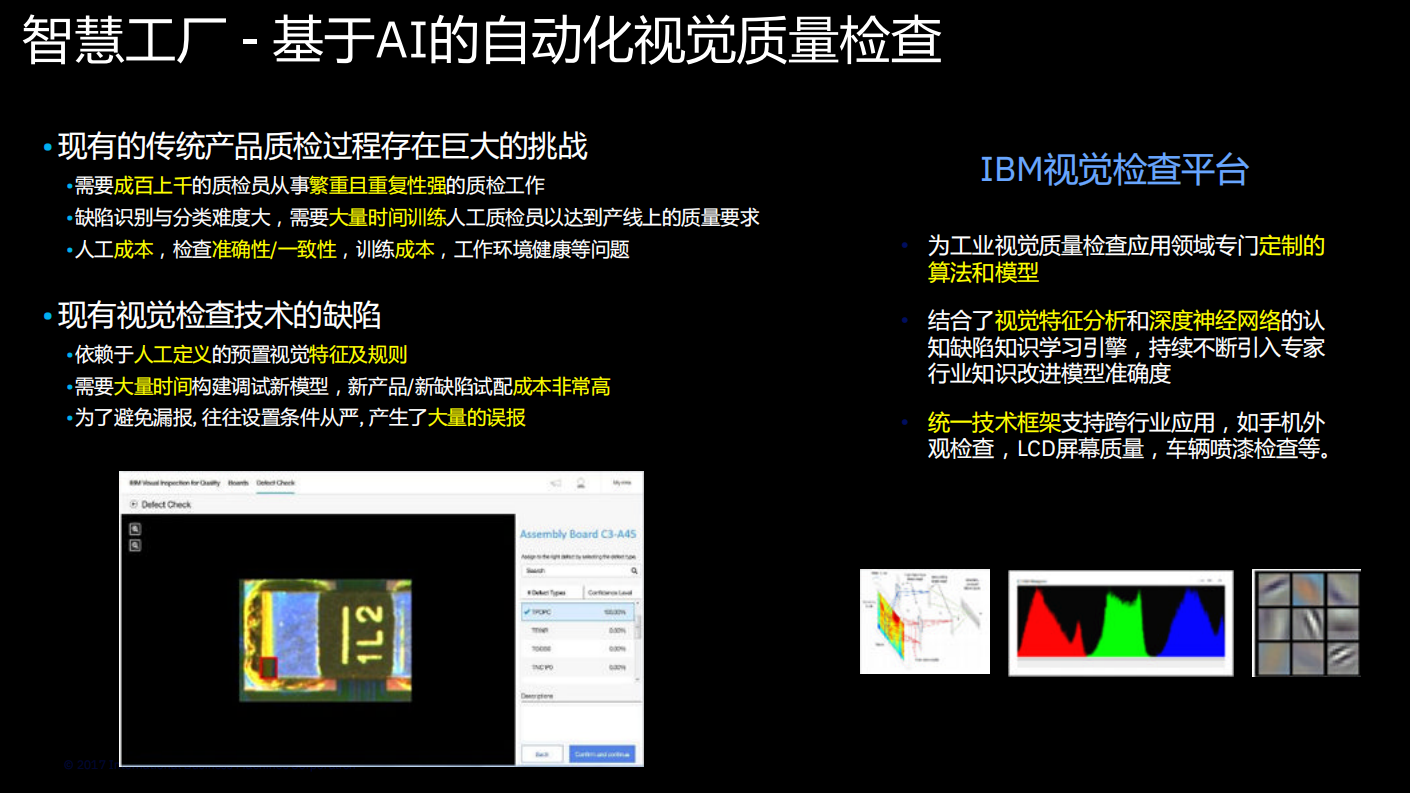 IBM智能制造介绍_ITIL之家(www.itilzj.com)_.PDF 第9页