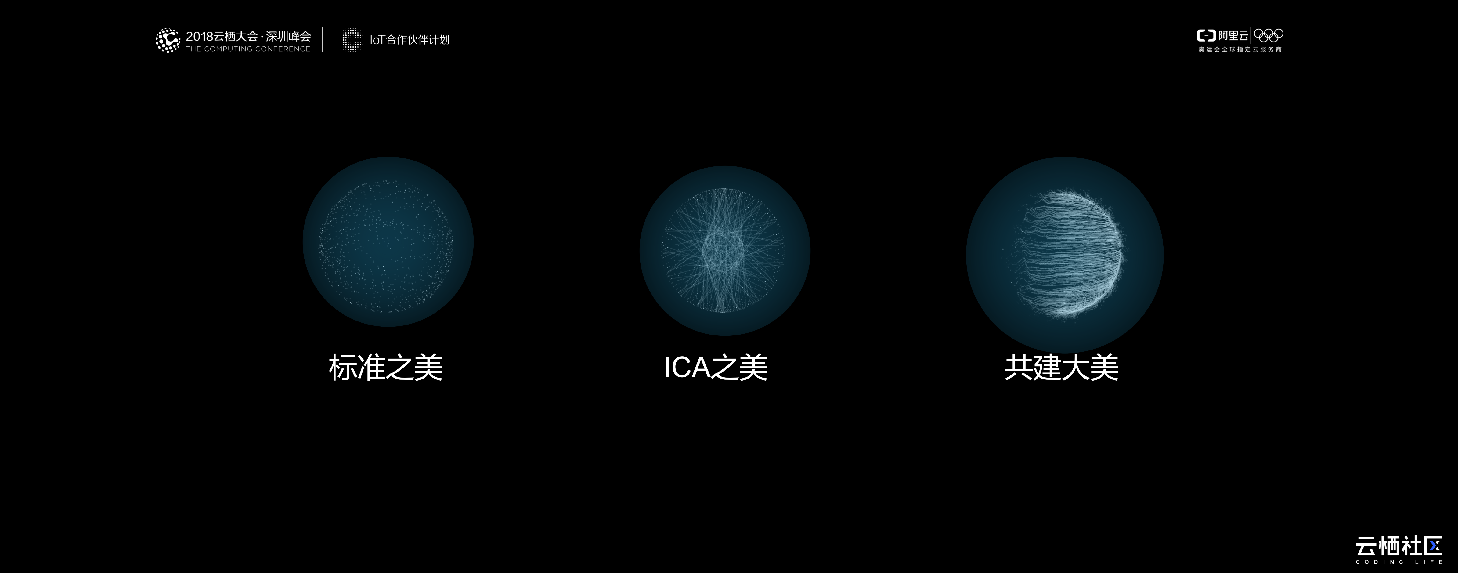 ICA标准化体系策略_ITIL之家(www.itilzj.com)_.PDF 第2页