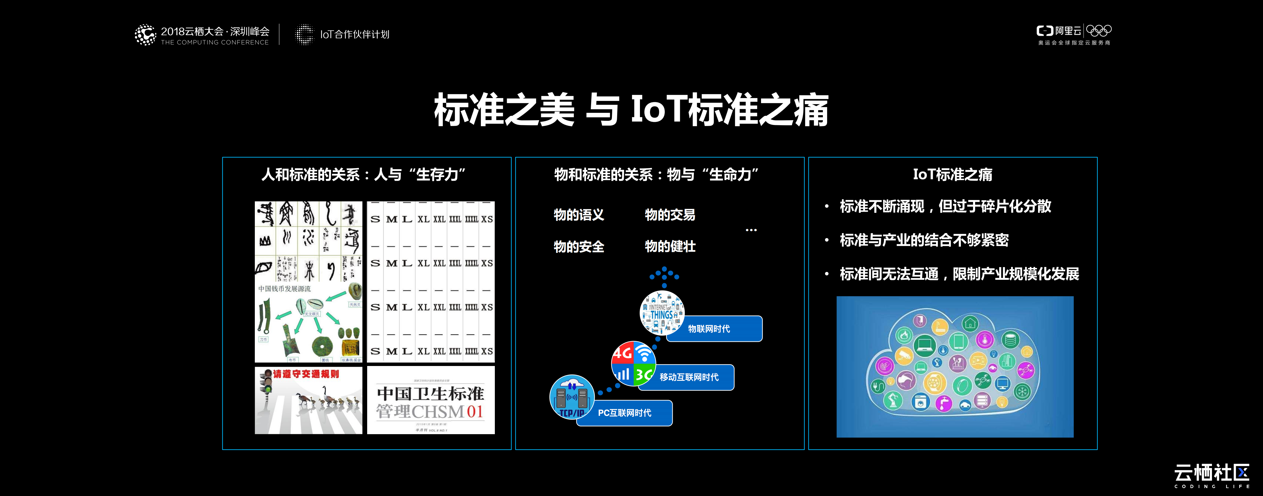 ICA标准化体系策略_ITIL之家(www.itilzj.com)_.PDF 第4页
