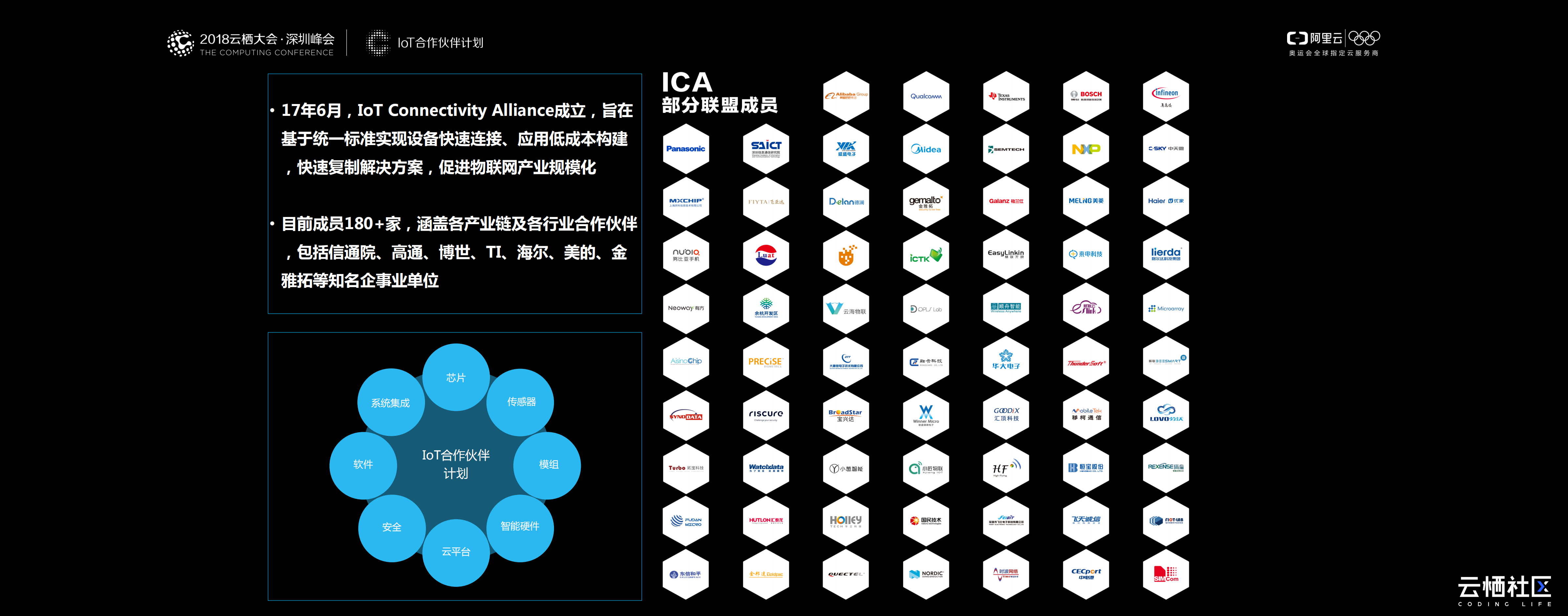 ICA标准化体系策略_ITIL之家(www.itilzj.com)_.PDF 第6页