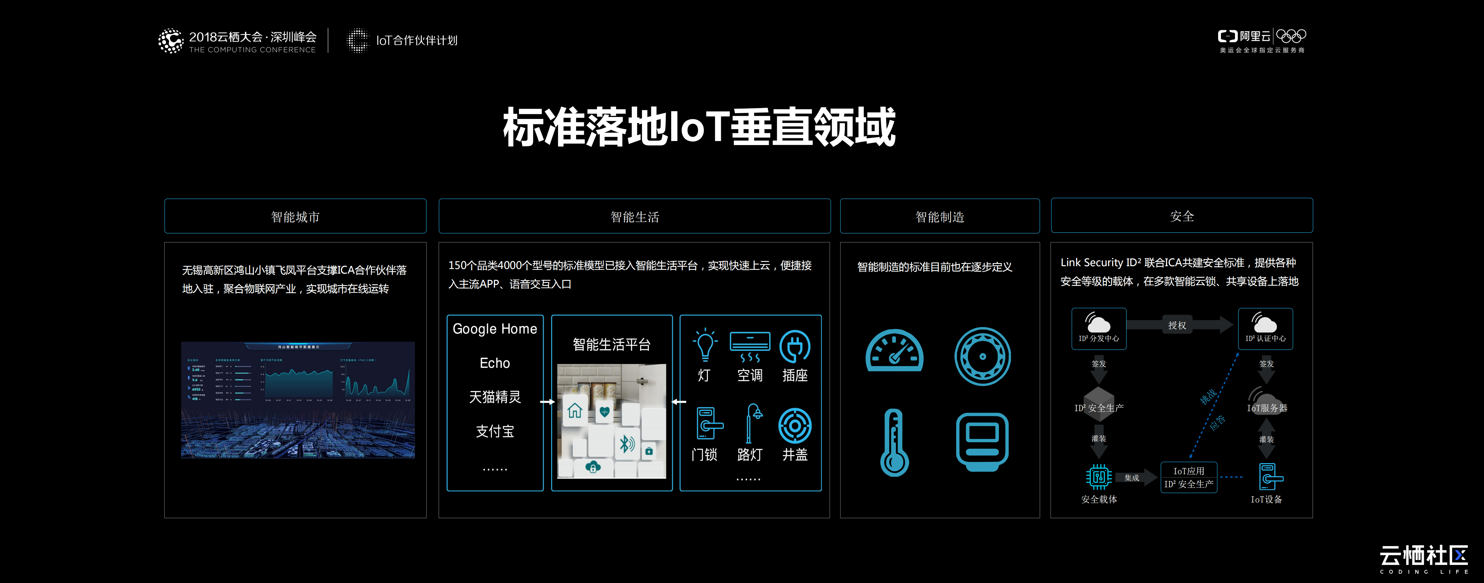 ICA标准化体系策略_ITIL之家(www.itilzj.com)_.PDF 第9页